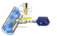 Measure air in-leak and other parameters in condenser vacuum line